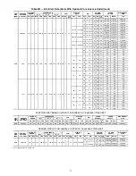 Preview for 17 page of Carrier COMFORTLINK 50HG014 Installation Instructions Manual