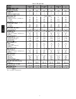 Preview for 6 page of Carrier COMFORTLINK 50PG20 Installation Instructions Manual