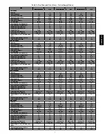 Preview for 7 page of Carrier COMFORTLINK 50PG20 Installation Instructions Manual