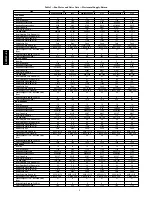 Preview for 8 page of Carrier COMFORTLINK 50PG20 Installation Instructions Manual