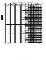 Preview for 12 page of Carrier COMFORTLINK 50PG20 Installation Instructions Manual