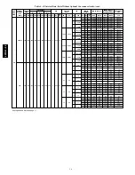 Preview for 16 page of Carrier COMFORTLINK 50PG20 Installation Instructions Manual