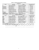 Preview for 6 page of Carrier ComfortLink HXC076 Controls, Start-Up, Operation, Service, And Troubleshooting