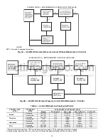 Preview for 14 page of Carrier ComfortLink HXC076 Controls, Start-Up, Operation, Service, And Troubleshooting