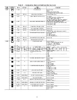 Preview for 22 page of Carrier ComfortLink HXC076 Controls, Start-Up, Operation, Service, And Troubleshooting