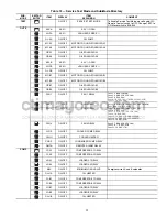 Preview for 25 page of Carrier ComfortLink HXC076 Controls, Start-Up, Operation, Service, And Troubleshooting