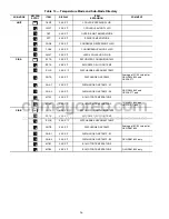 Preview for 26 page of Carrier ComfortLink HXC076 Controls, Start-Up, Operation, Service, And Troubleshooting