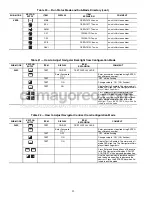 Preview for 32 page of Carrier ComfortLink HXC076 Controls, Start-Up, Operation, Service, And Troubleshooting