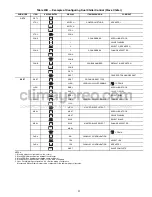 Preview for 35 page of Carrier ComfortLink HXC076 Controls, Start-Up, Operation, Service, And Troubleshooting