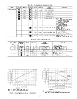 Preview for 37 page of Carrier ComfortLink HXC076 Controls, Start-Up, Operation, Service, And Troubleshooting