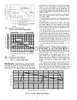 Preview for 38 page of Carrier ComfortLink HXC076 Controls, Start-Up, Operation, Service, And Troubleshooting