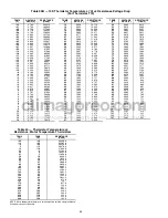 Preview for 64 page of Carrier ComfortLink HXC076 Controls, Start-Up, Operation, Service, And Troubleshooting