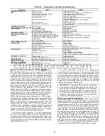 Preview for 69 page of Carrier ComfortLink HXC076 Controls, Start-Up, Operation, Service, And Troubleshooting