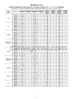 Preview for 76 page of Carrier ComfortLink HXC076 Controls, Start-Up, Operation, Service, And Troubleshooting