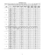 Preview for 79 page of Carrier ComfortLink HXC076 Controls, Start-Up, Operation, Service, And Troubleshooting