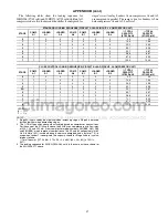 Preview for 87 page of Carrier ComfortLink HXC076 Controls, Start-Up, Operation, Service, And Troubleshooting