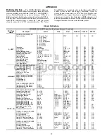 Preview for 92 page of Carrier ComfortLink HXC076 Controls, Start-Up, Operation, Service, And Troubleshooting