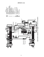 Preview for 108 page of Carrier ComfortLink HXC076 Controls, Start-Up, Operation, Service, And Troubleshooting