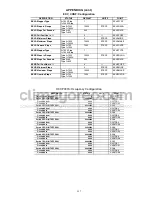 Preview for 117 page of Carrier ComfortLink HXC076 Controls, Start-Up, Operation, Service, And Troubleshooting