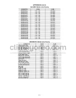 Preview for 121 page of Carrier ComfortLink HXC076 Controls, Start-Up, Operation, Service, And Troubleshooting