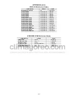 Preview for 125 page of Carrier ComfortLink HXC076 Controls, Start-Up, Operation, Service, And Troubleshooting