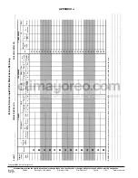 Preview for 130 page of Carrier ComfortLink HXC076 Controls, Start-Up, Operation, Service, And Troubleshooting