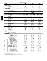 Preview for 6 page of Carrier COMFORTLink PURON 48PM20 Installation Instructions Manual