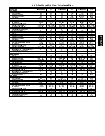 Preview for 7 page of Carrier COMFORTLink PURON 48PM20 Installation Instructions Manual