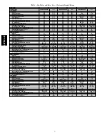 Preview for 8 page of Carrier COMFORTLink PURON 48PM20 Installation Instructions Manual