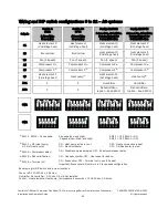 Preview for 33 page of Carrier ComfortVu Plus TBPL-H Installation And Operation Manual