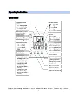 Предварительный просмотр 11 страницы Carrier ComfortVu TB-24-HM Installation And Operation Manual