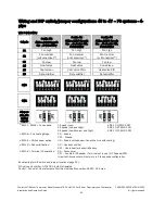 Preview for 44 page of Carrier ComfortVu TB-24-HM Installation And Operation Manual