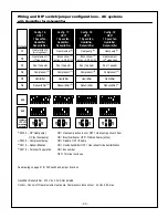 Preview for 30 page of Carrier ComfortVu TB-24 Installation And Operation Manual