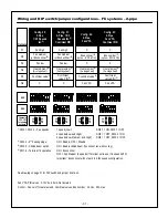 Preview for 31 page of Carrier ComfortVu TB-24 Installation And Operation Manual