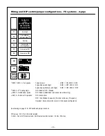 Preview for 36 page of Carrier ComfortVu TB-24 Installation And Operation Manual