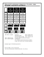 Preview for 38 page of Carrier ComfortVu TB-24 Installation And Operation Manual