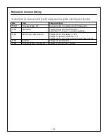 Preview for 64 page of Carrier ComfortVu TB-24 Installation And Operation Manual