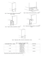 Preview for 10 page of Carrier Condensing gas furnace Owner'S Manual