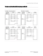 Preview for 13 page of Carrier Connect 33CONNECTSTAT43FX Installation Manual