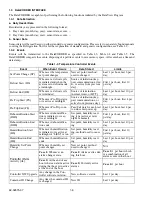 Preview for 11 page of Carrier Container Refrigeration Unit Operating Instructions Manual