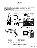 Preview for 16 page of Carrier Container Refrigeration Unit Operating Instructions Manual