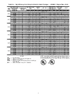 Preview for 9 page of Carrier CPHEATER001A00 Installation Instructions Manual