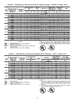 Предварительный просмотр 10 страницы Carrier CPHEATER001A00 Installation Instructions Manual