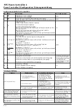 Preview for 26 page of Carrier CRC2 - NTC Installation Manual