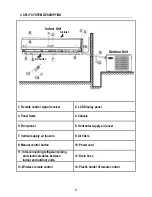 Preview for 5 page of Carrier Creat-ion 38KHET30-708F Installation Manual