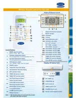 Preview for 7 page of Carrier Creation Green 38KHET30N2-708 Manual