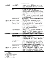 Preview for 7 page of Carrier CRECOMZR001A02 Installation And Start-Up Instructions Manual