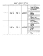 Preview for 2 page of Carrier CRECOMZR052A00 Installation Instructions Manual