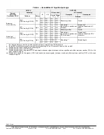 Preview for 24 page of Carrier CRECOMZR052A00 Installation Instructions Manual