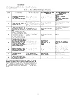 Preview for 15 page of Carrier CRECOMZR054B00 Installation Instructions Manual